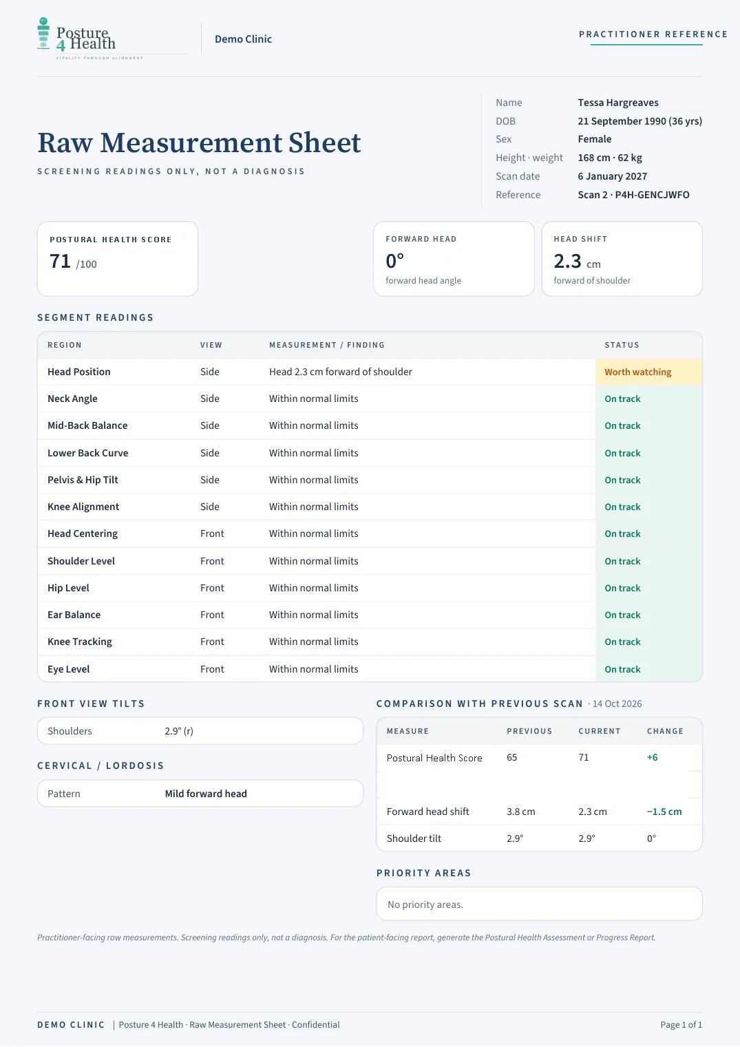 A practitioner raw measurement sheet with each reading, its status and a comparison with the previous scan